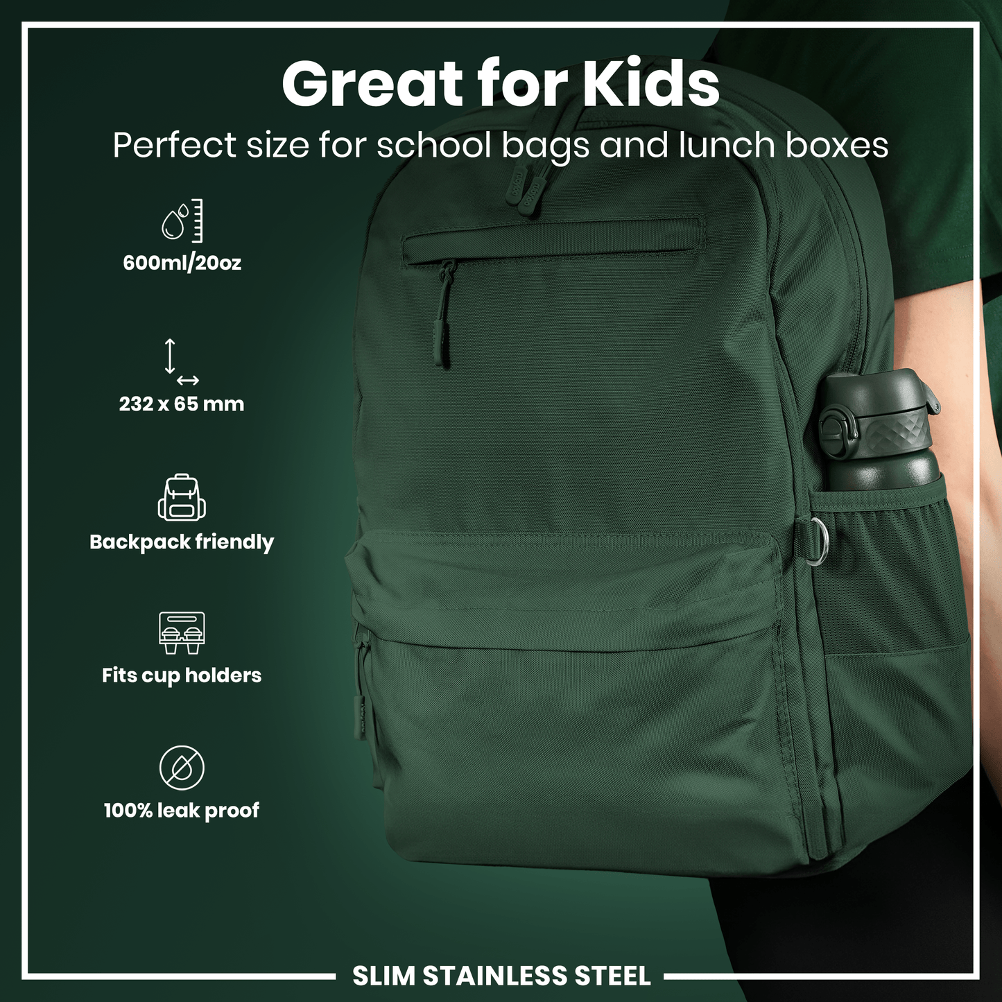 Green backpack worn by a person with product features listed on a green background