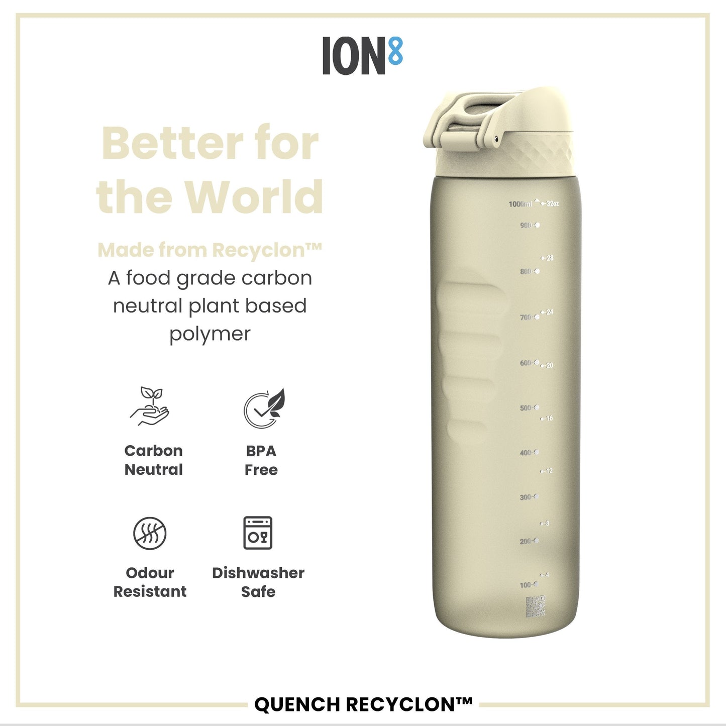 White water bottle with 'ION8' branding and sustainability features on a white background