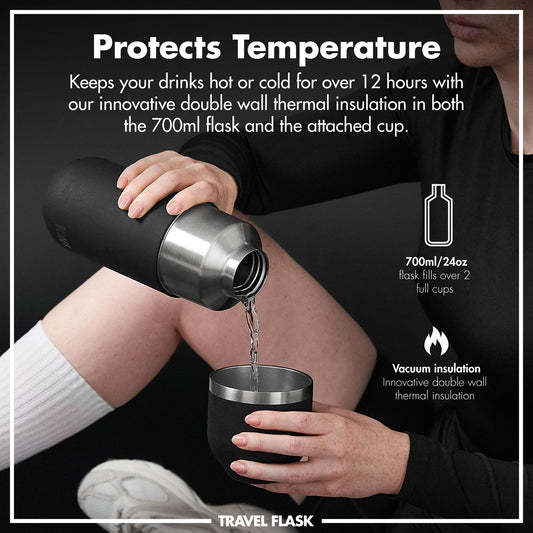 Person pouring liquid from a travel flask into a cup with text about temperature protection and product features.