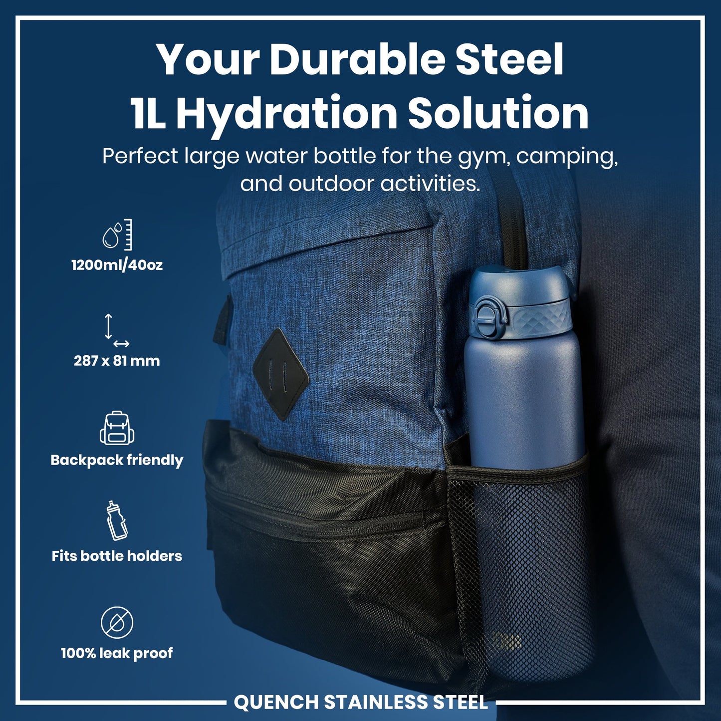 Blue hydration bottle in a backpack with product features listed on a blue background
