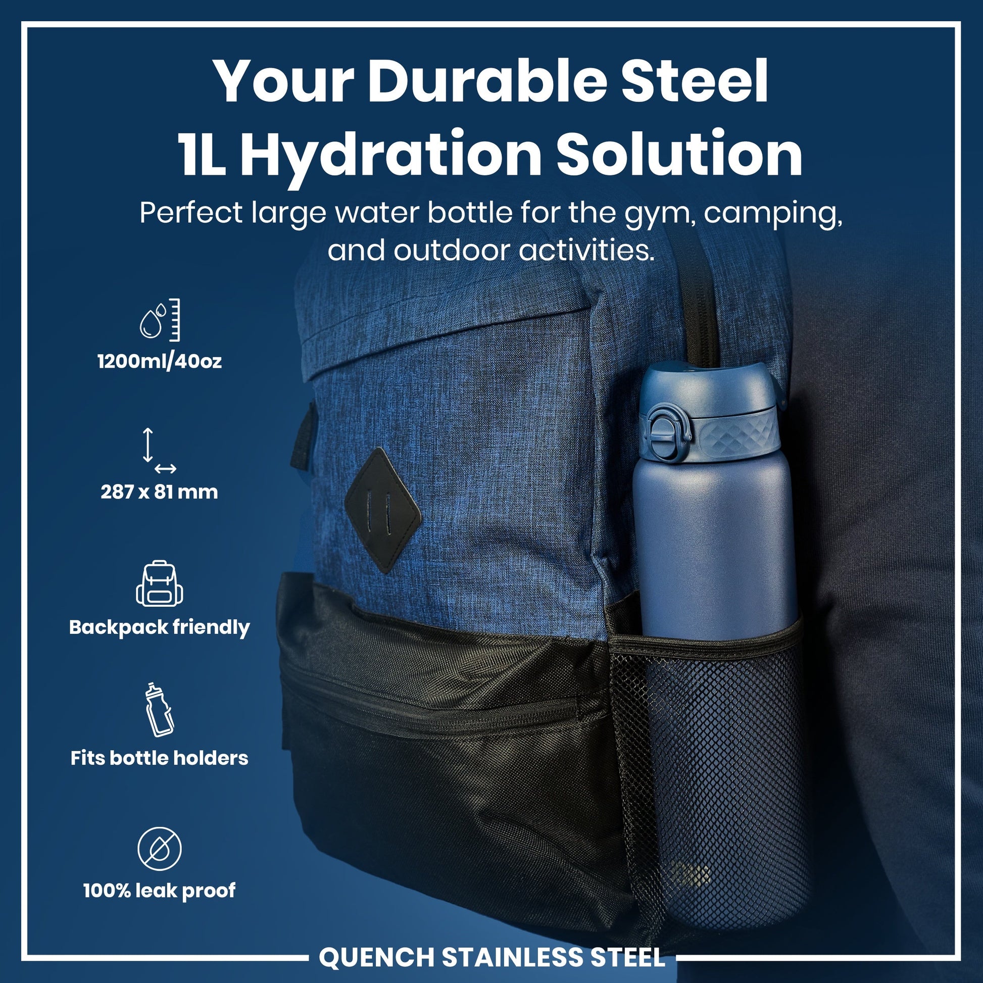 Blue hydration bottle in a backpack with product features listed on a blue background