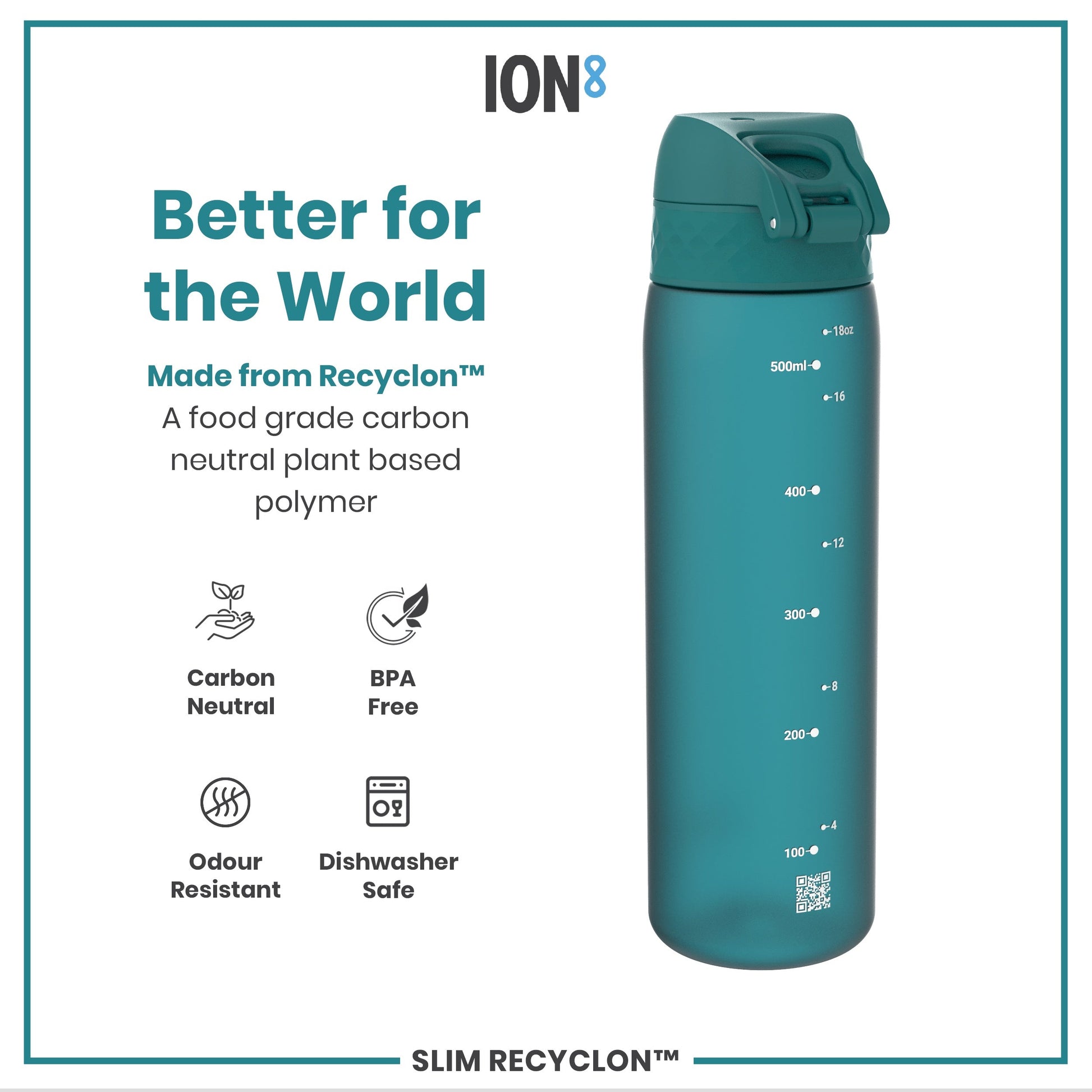 Teal water bottle with 'ION8' branding and sustainability features on a white background