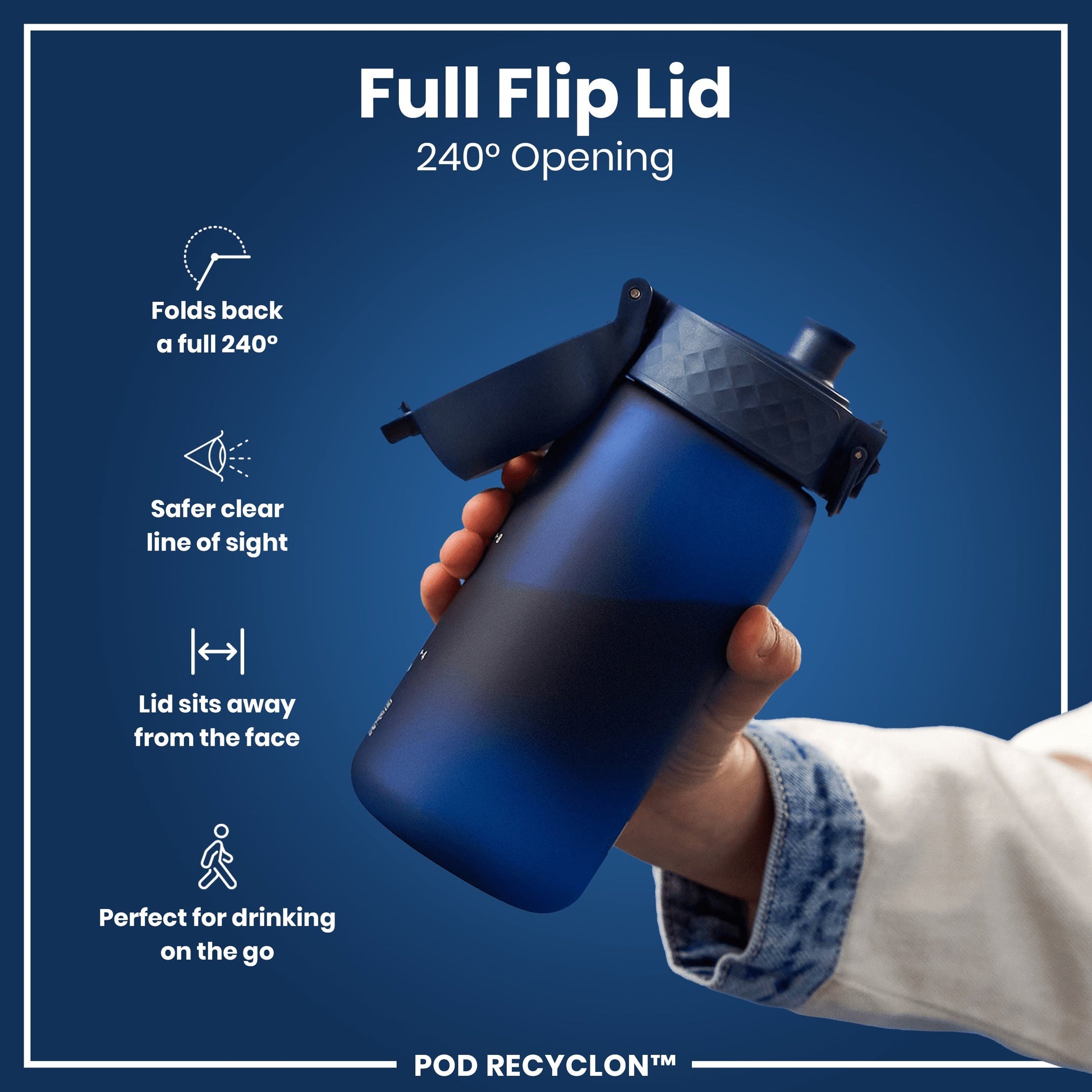 Blue water bottle with a full flip lid held by a hand against a blue background, featuring text about the lid's features.