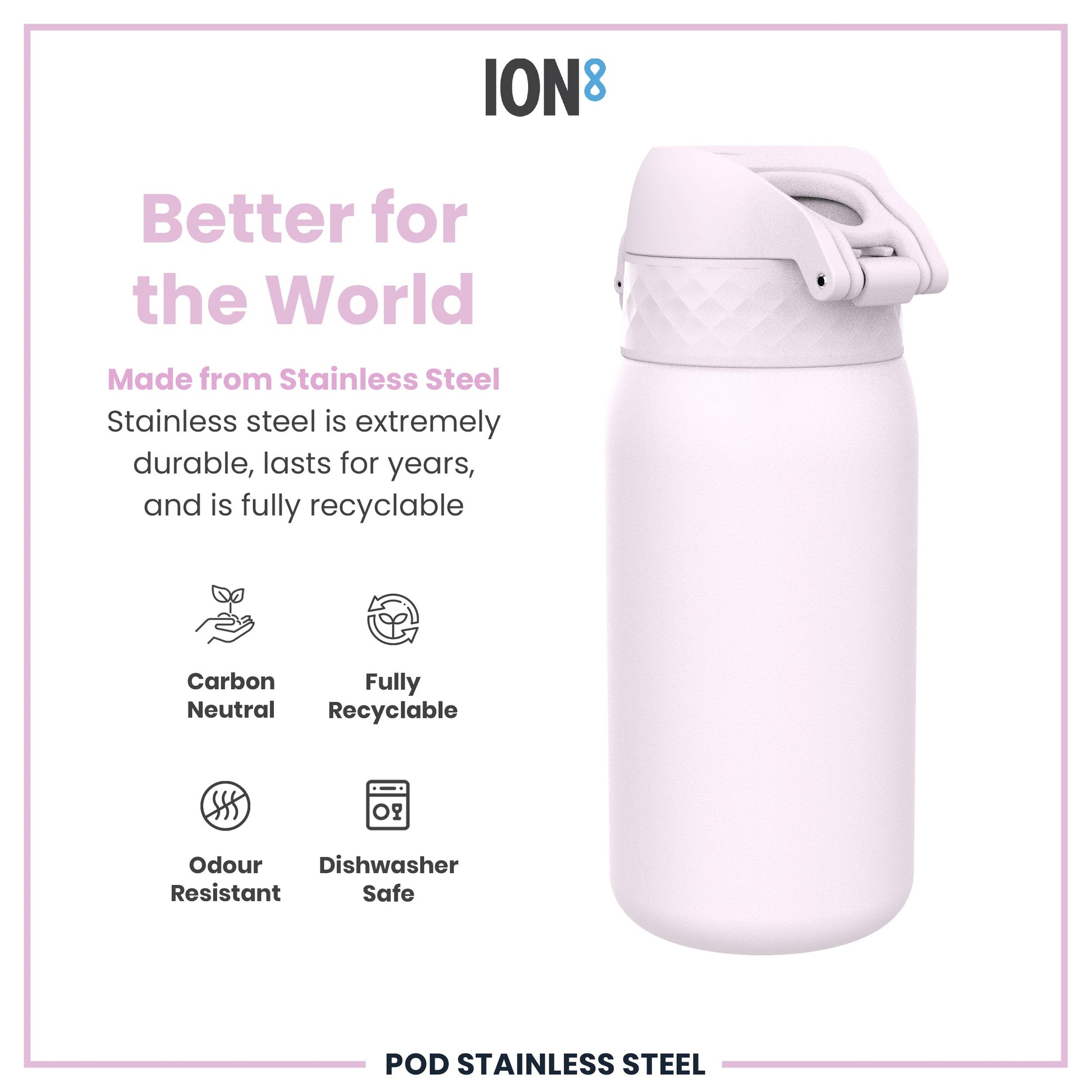 ION8 water bottle with sustainability features on a white background