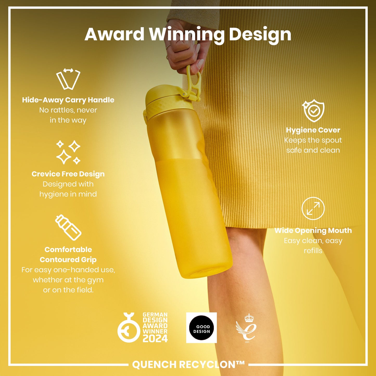 Yellow water bottle with features highlighted on a yellow background