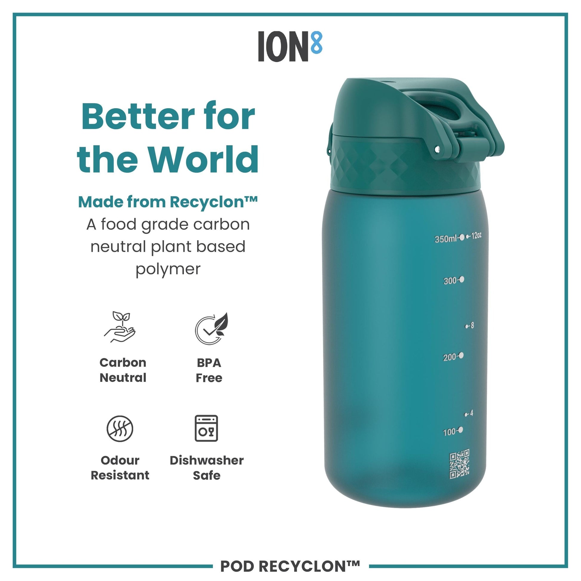 Teal water bottle with 'ION8' branding and sustainability features on a white background