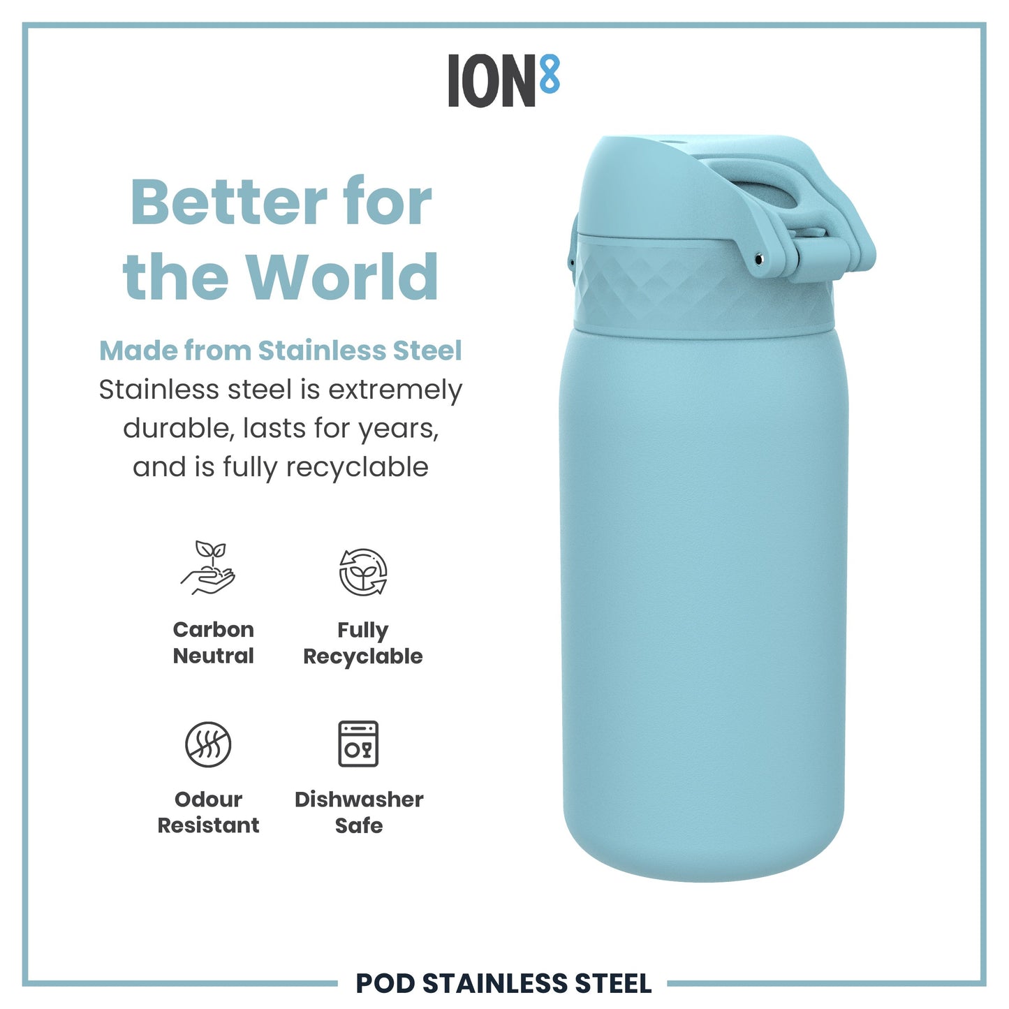 Blue water bottle with ION8 branding and sustainability features on a white background