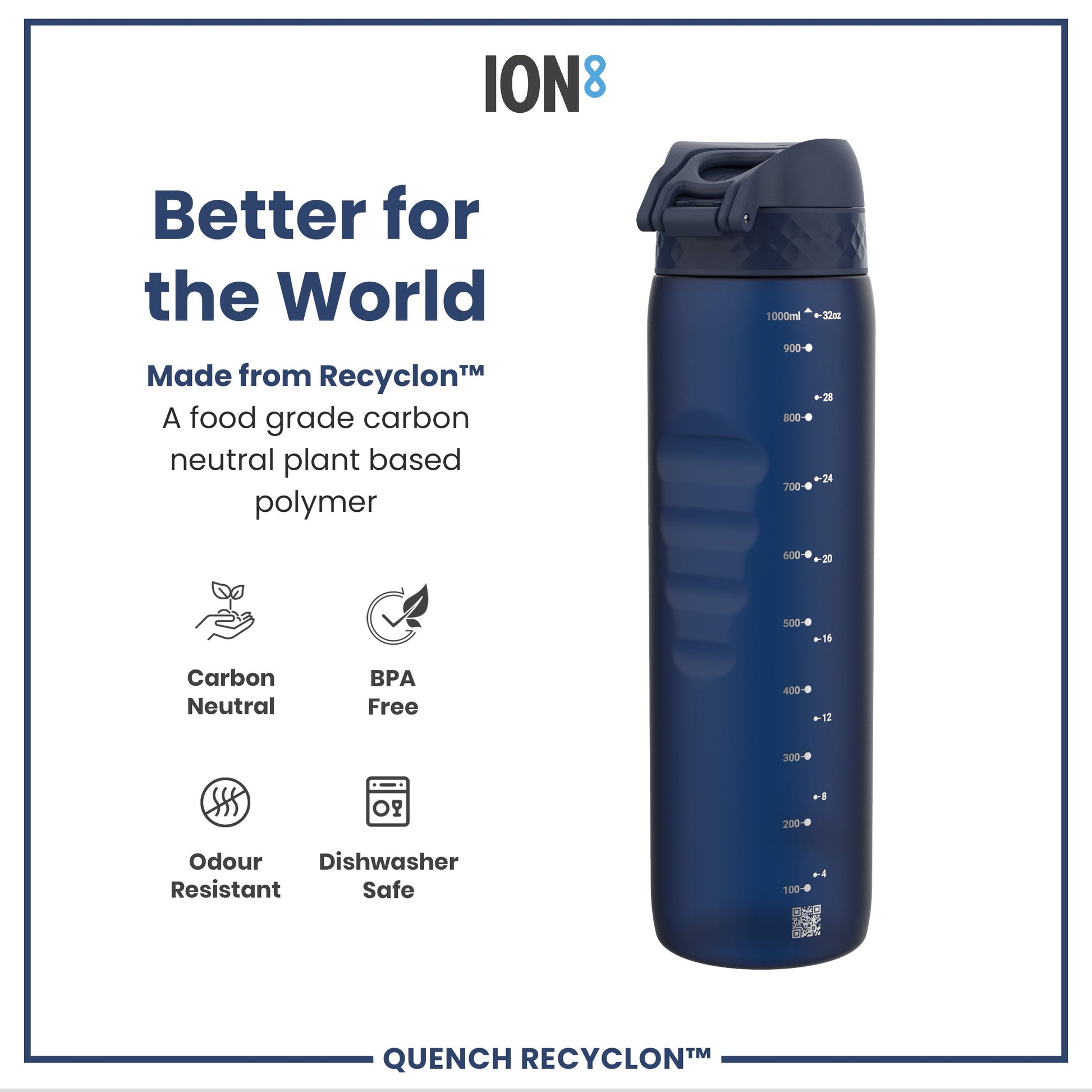 Blue water bottle with 'ION8' branding and sustainability features on a white background
