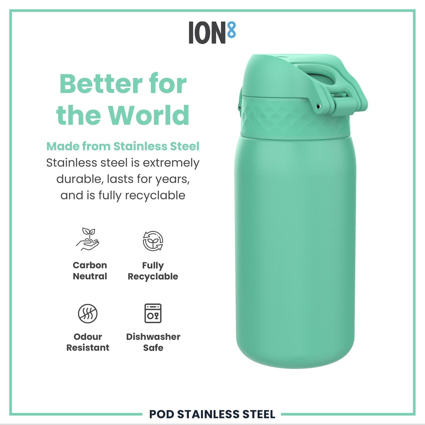 Teal water bottle with 'ION8' branding and sustainability features on a white background
