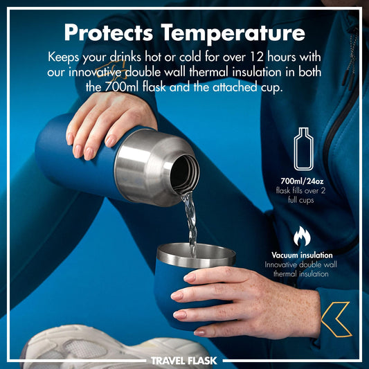 Person pouring liquid from a blue travel flask into a matching cup with text about temperature protection and insulation.